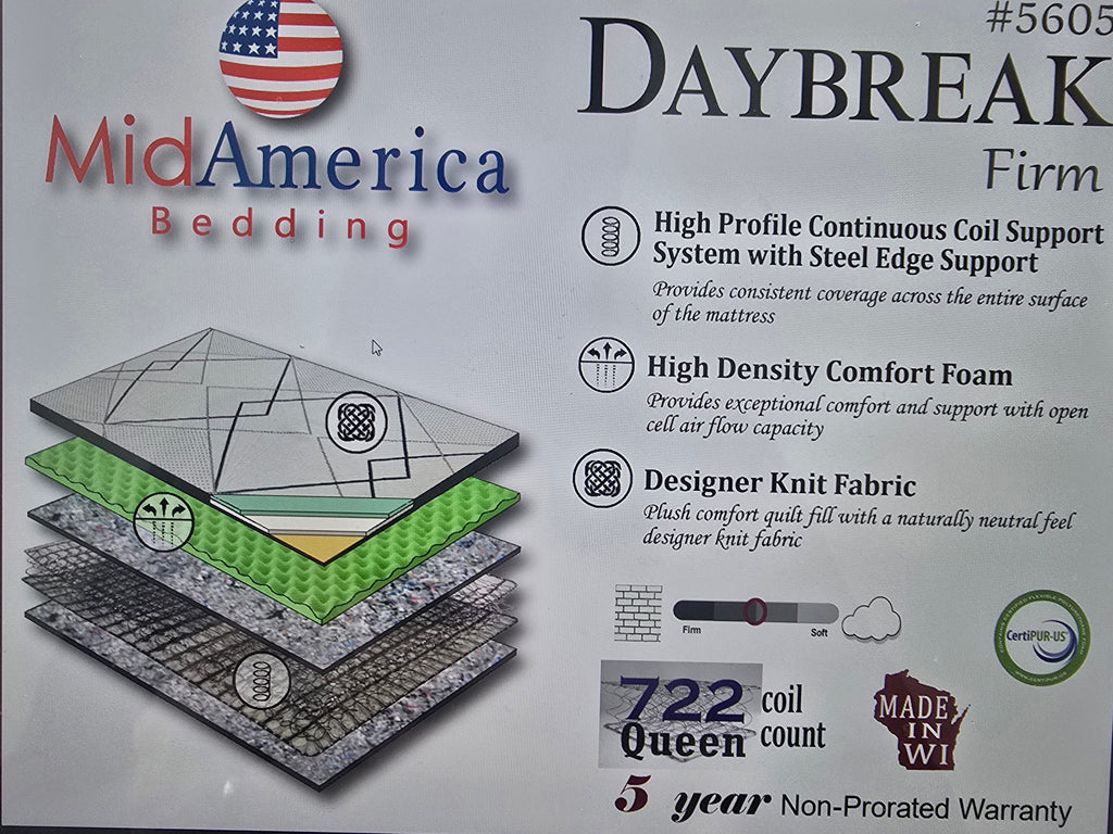 Midamerica Daybreak Firm