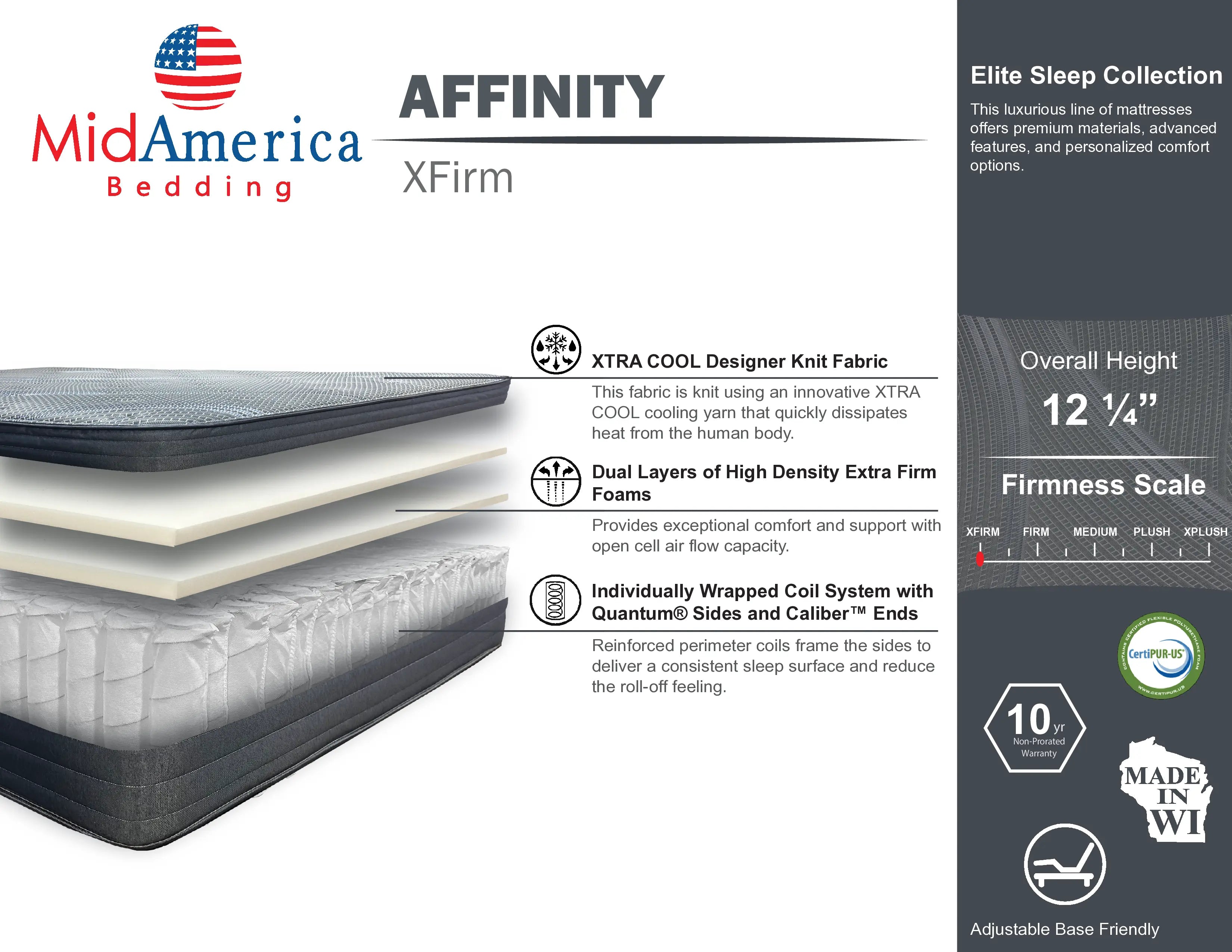MidAmerica Affinity Mattress