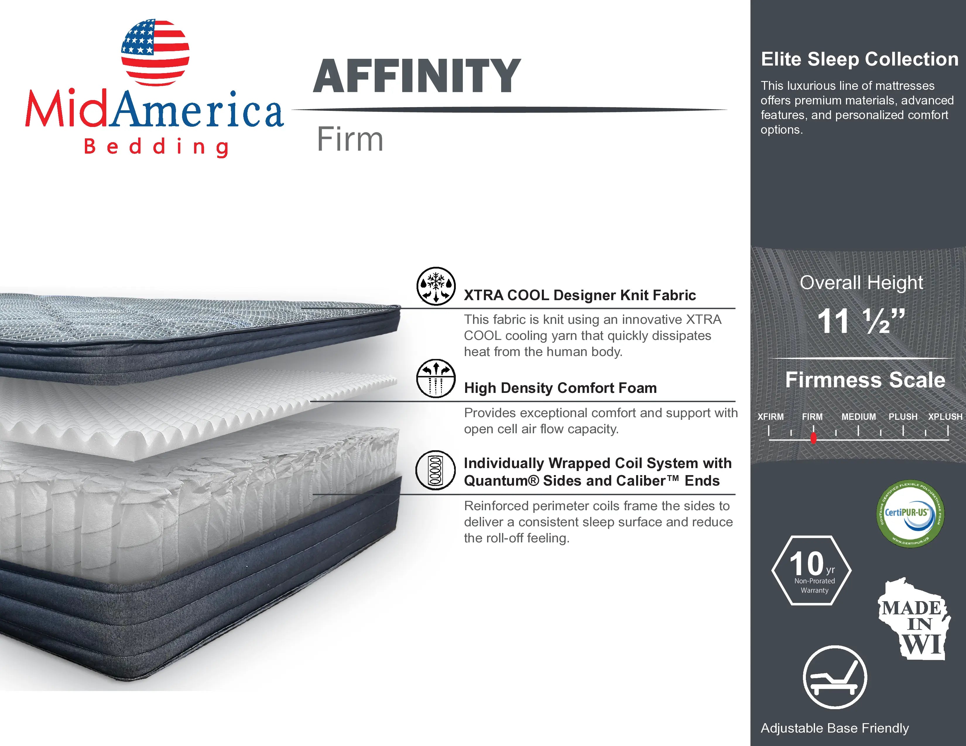 MidAmerica Affinity Mattress