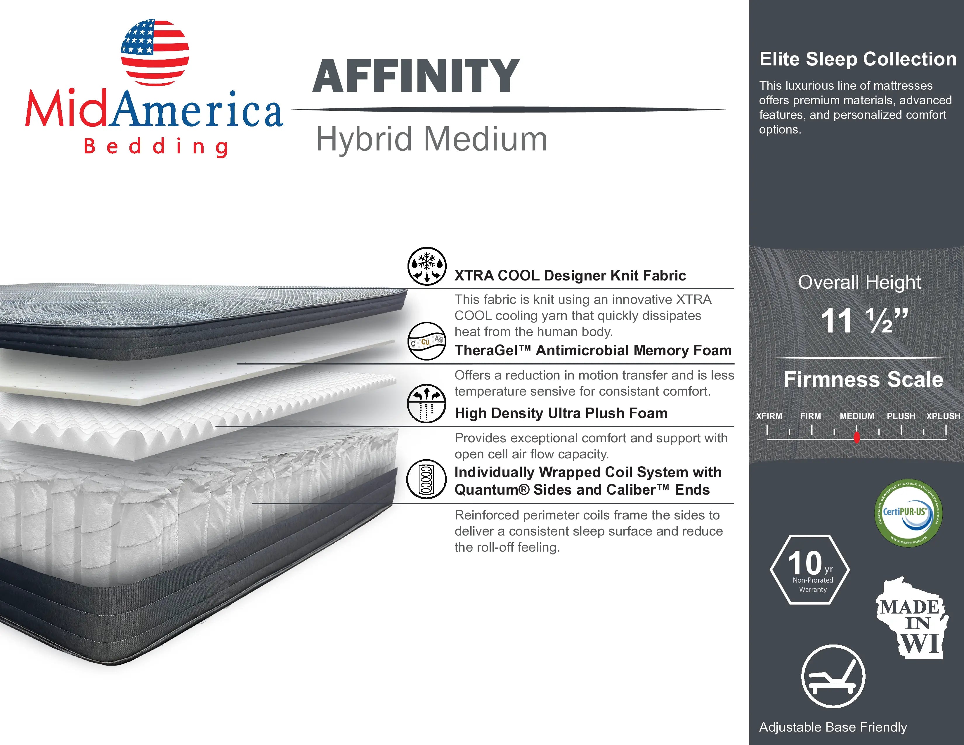 MidAmerica Affinity Mattress