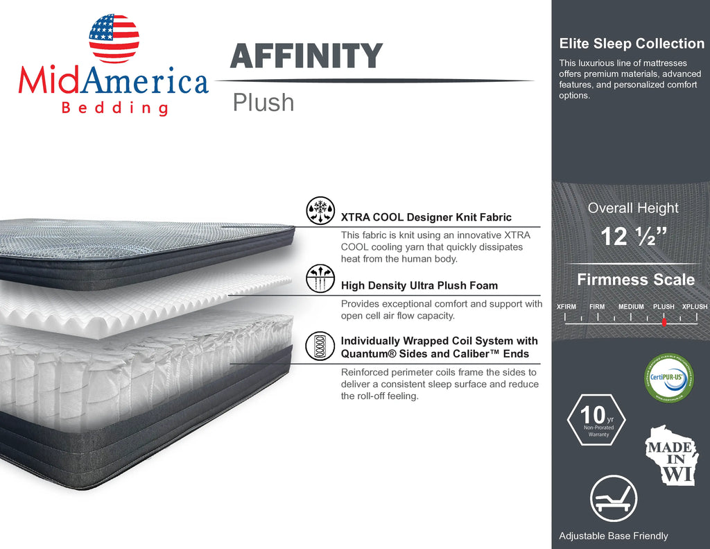 MidAmerica Affinity Mattress